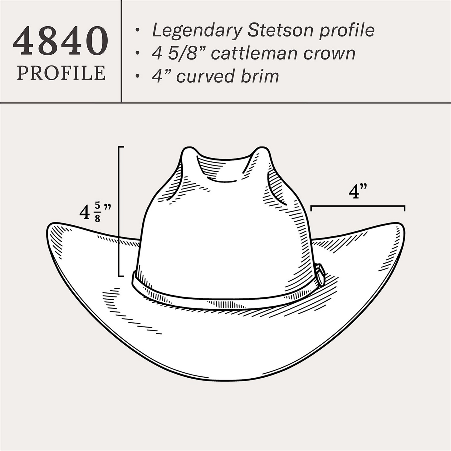 El Patron 30X