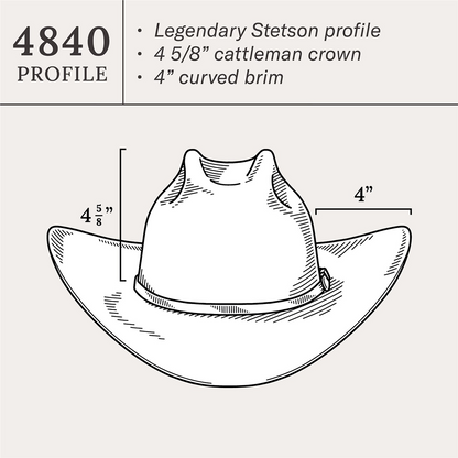 El Patron 30X